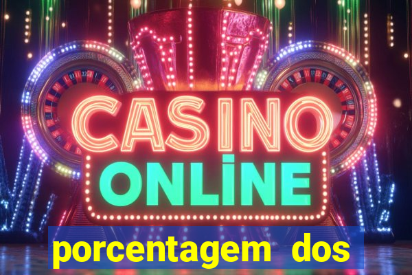 porcentagem dos jogos slots que pagam